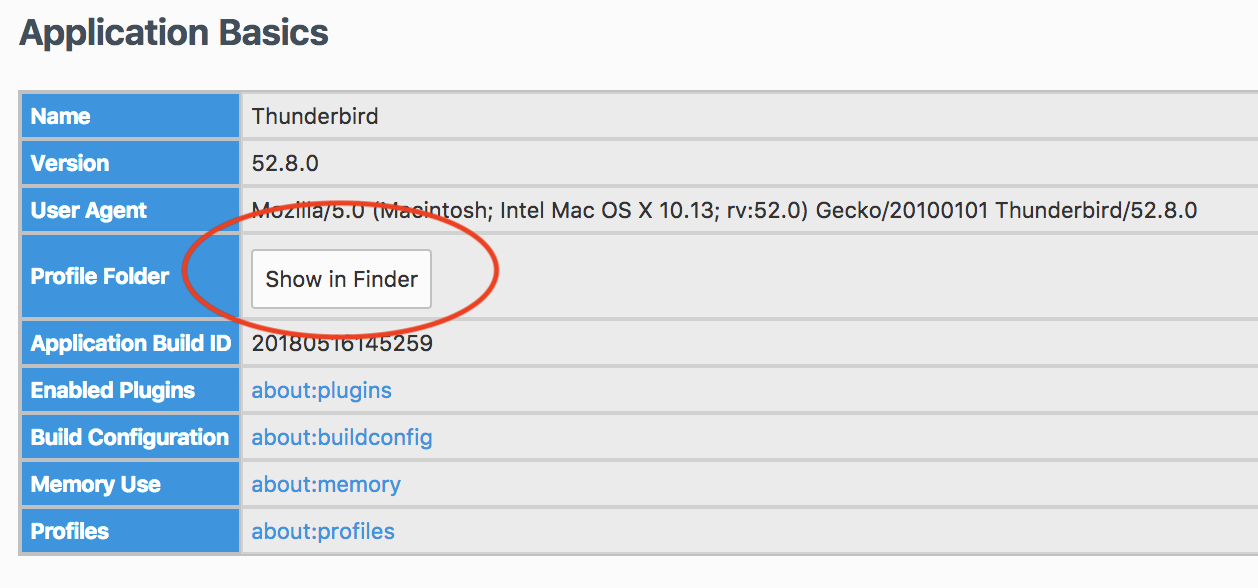 Profile folder